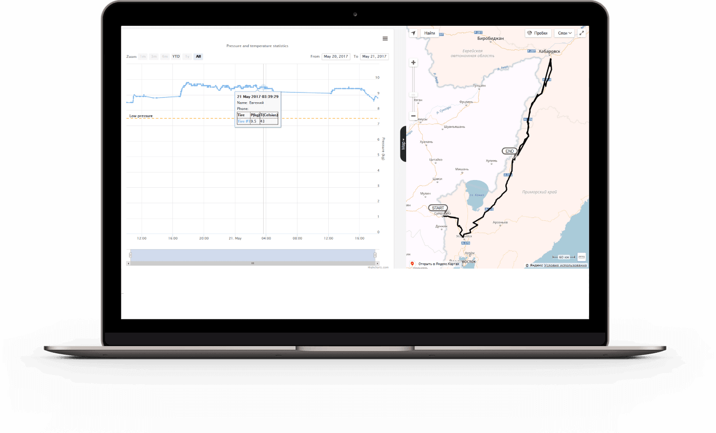 monitoring-3@2x