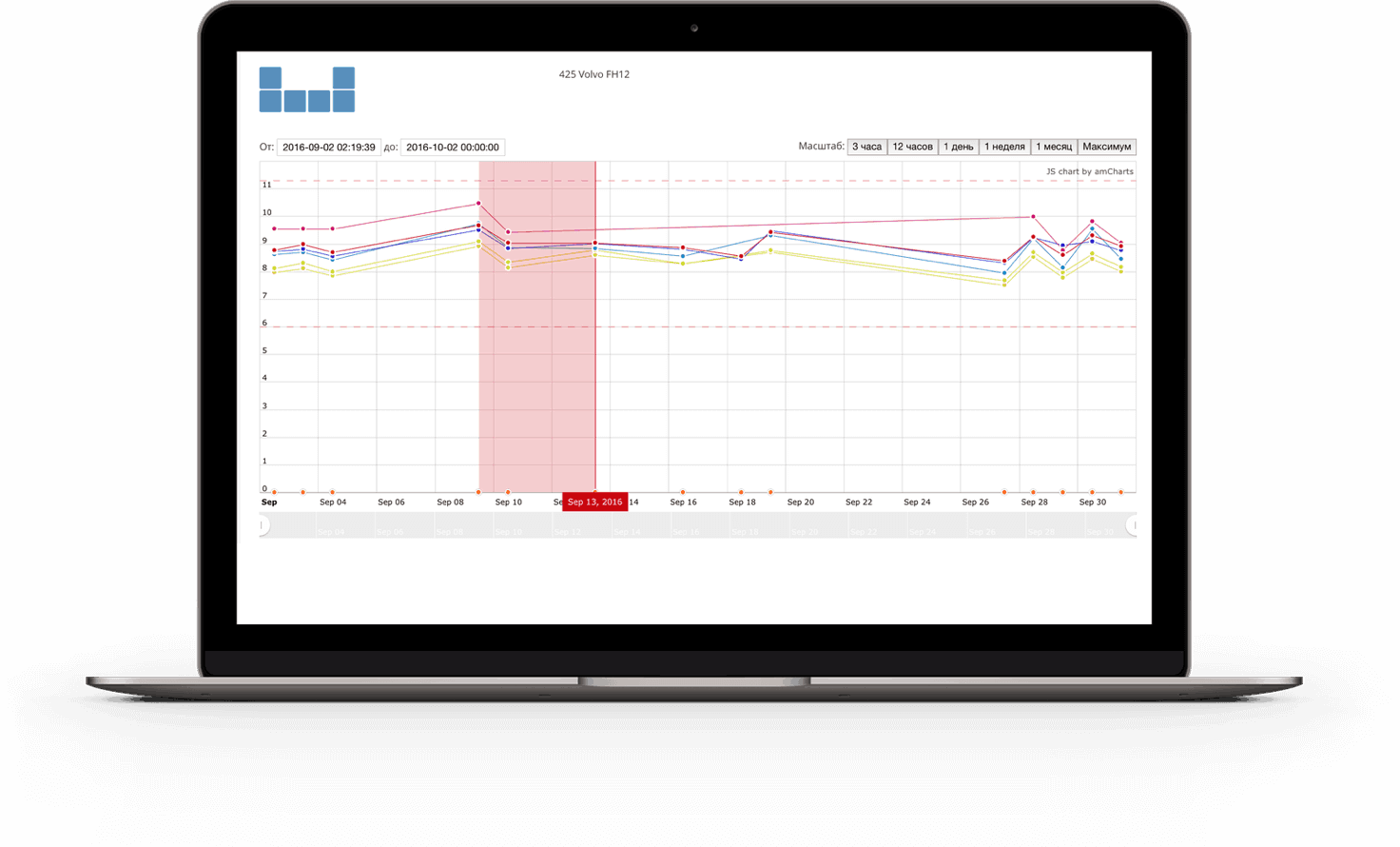 monitoring-4@2x